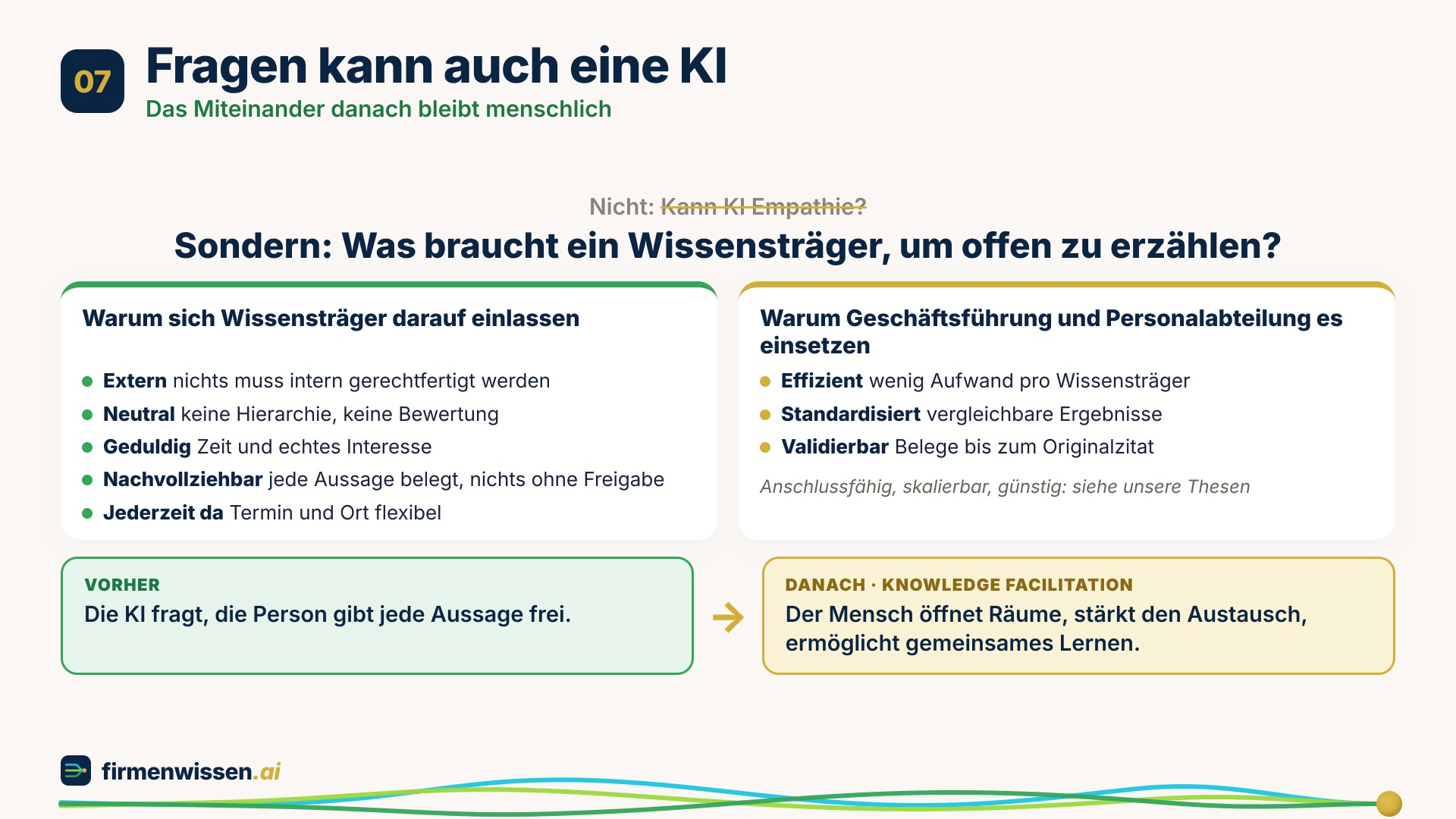07 Fragen kann auch eine KI